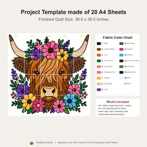 ハイランド牛のキルトパターン、花柄の牛の壁掛けキルト（PDF）、フォークアート風アップリケキルト、切りっぱなしの接着芯付きアップリケ 画像 10