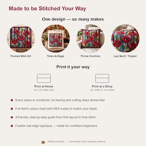 Klaprozenquiltpatroon, applicatie met rafelige rand en strijkapplicatie, bloemenquiltpatroon (PDF), patchwork wandkleed, sjabloon voor een quilt in volkskunststijl afbeelding 9