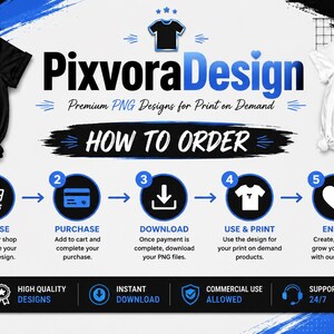 May include: A digital instructional graphic for PixvoraDesign featuring a black t-shirt with blue text and a white t-shirt with black and blue text. The image outlines a five-step process: choose, purchase, download, use and print, and enjoy.