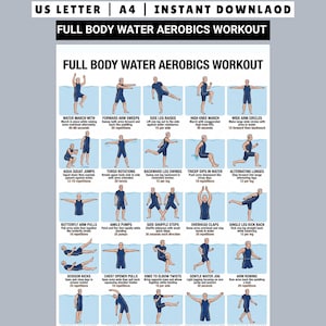 Full Body Water Aerobics Workout Printable, Pool Exercises Routine, Aqua Fitness Exercises, Low Impact Water Workout, At Home Pool Routine