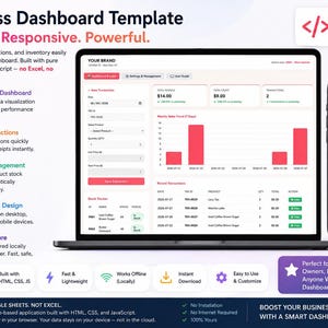 May include: A business dashboard template displayed on a laptop and smartphone screen. The interface features data visualisation, sales tracking, and inventory management tools built with HTML, CSS, and JavaScript. The design includes red accents.