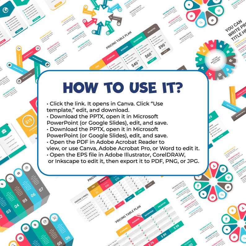 May include: A digital infographic template set featuring various colorful charts, pricing tables, and circular diagrams. A central white box contains the text: HOW TO USE IT? followed by instructions for editing in Canva, PowerPoint, Google Slides, Adobe, and Word.