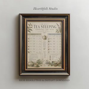 May include: A framed wall art print titled The Art of Tea Steeping, featuring a detailed reference chart for tea temperatures, steeping times, and ratios. The cream-colored poster includes botanical illustrations, a teapot, and a teacup.
