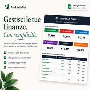 May include: A digital financial management dashboard for Google Sheets titled Budget Mint. The interface displays a summary of income, expenses, savings, and a budget versus actual table with categories like housing, food, and transport in Euros.