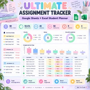Puede incluir: Un rastreador de tareas digital para Google Sheets y Excel titulado Ultimate Assignment Tracker. La interfaz muestra gráficos coloridos, listas de tareas, niveles de prioridad y actualizaciones de estado para trabajos académicos con diversas herramientas visuales.