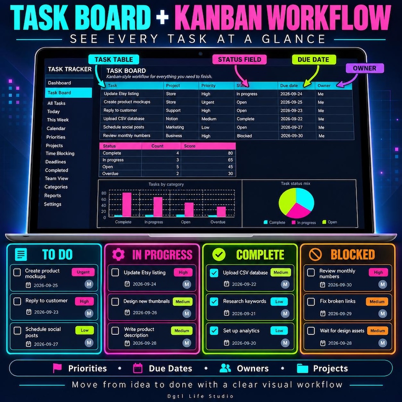 Ultimate Task Tracker 2.0 Spreadsheet, Google Sheets Excel to Do List ...