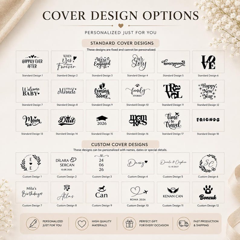 May include: A display of cover design options featuring black text and graphics on a white background. The chart includes standard designs like Happily Ever After and custom designs with names and dates, organized into rows with labels for each style.