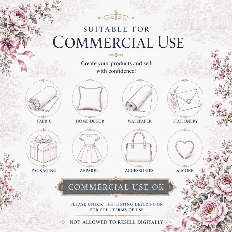 K&ouml;nnte beinhalten: Eine Grafik mit dem Text SUITABLE FOR COMMERCIAL USE und COMMERCIAL USE OK, umgeben von Blumenillustrationen. Acht kreisf&ouml;rmige Symbole zeigen Stoff, Wohnkultur, Tapete, Schreibwaren, Verpackung, Kleidung, Accessoires und ein Herz.