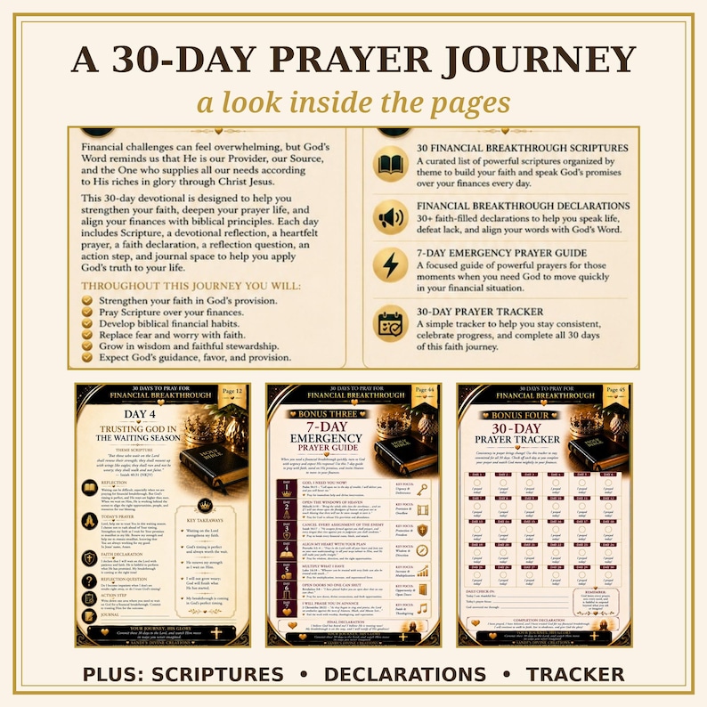 Report Declaration Template Financial Breakthrough Prayer - 30 Day Printable Devotional Journal ...