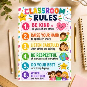 Puede incluir: Un póster rectangular de reglas de clase con seis puntos numerados e ilustraciones coloridas. El texto dice: 1. BE KIND, 2. RAISE YOUR HAND, 3. LISTEN CAREFULLY, 4. BE RESPECTFUL, 5. DO YOUR BEST, 6. WORK TOGETHER, junto con varios iconos.