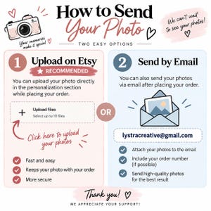 K&ouml;nnte beinhalten: Eine Anleitungsgrafik mit dem Titel How to Send Your Photo mit zwei Optionen. Option 1 zeigt, wie Dateien direkt auf Etsy hochgeladen werden. Option 2 zeigt den Versand per E-Mail an lystracreative@gmail.com. Das Design enth&auml;lt ein Kamerasymbol, ein Umschlagsymbol sowie rosa und blaue Akzente.