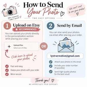 May include: An instructional graphic titled How to Send Your Photo with two options. Option 1 shows how to upload files on Etsy. Option 2 shows how to send photos via email to lystracreative@gmail.com. The design includes a camera icon and hearts.