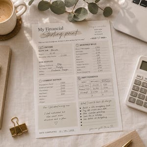 Op de afbeelding: Een geprint financieel planningsblad getiteld My Financial Starting Point met secties voor inkomen, maandelijkse rekeningen, spaargeld en schulden. Het document bevat handgeschreven notities in zwarte inkt en ligt naast een rekenmachine, een notitieboek, een pen en een koffiemok.