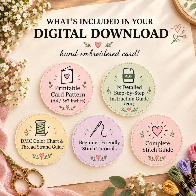 A4 Chart Pattern Christmas Card Embroidery Pattern PDF Set of 5, Beginner Friendly DIY ...