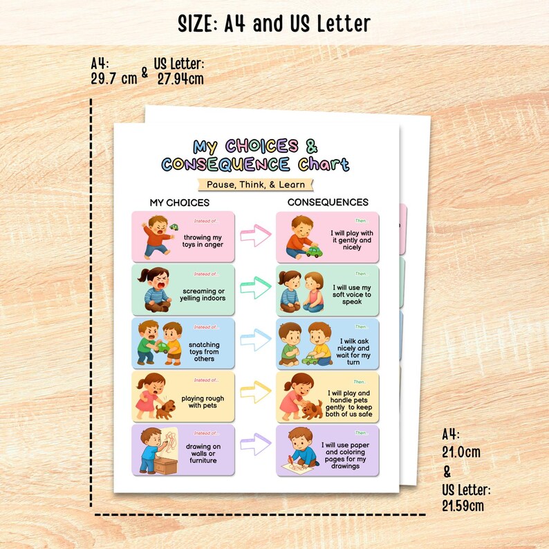 May include: A My Choices & Consequence Chart educational poster featuring illustrations of children and text. It lists behaviors like throwing toys and drawing on walls, with positive alternatives. Dimensions are 8.27 x 11.69 inches for A4 and 8.5 x 11 inches for US Letter.