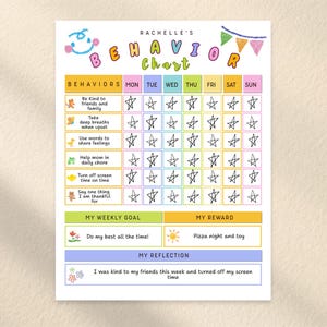May include: A colourful behaviour chart titled Rachelle's Behaviour Chart with sections for daily tasks, weekly goals, rewards, and reflections. The grid features hand-drawn star icons for each day of the week and small animal illustrations.