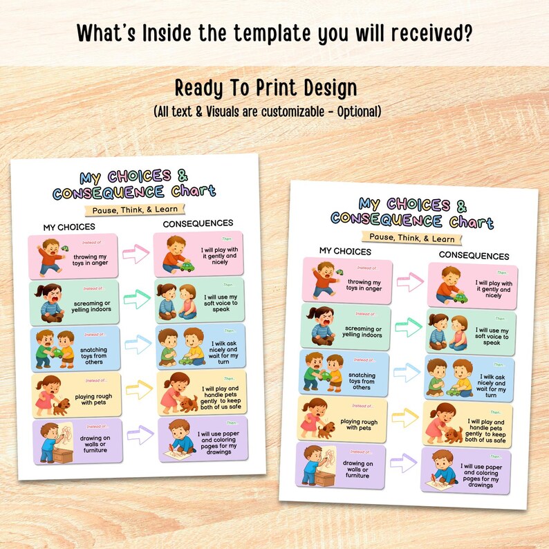 May include: Two My Choices & Consequence Chart templates featuring colorful illustrations of children. The charts include text sections titled My Choices and Consequences, with arrows connecting behaviors like throwing toys to positive alternatives.