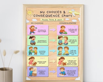 Consequence Chart for Kids, Good Behavior Management, SEL Printable Classroom Poster, ADHD Visual, Executive Function Tool, Digital Download