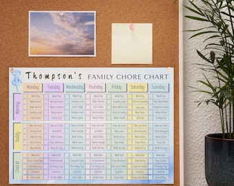 Editable Family Chore Chart, Printable Weekly Chore List, For Kids and Adults, Cleaning Schedule, Cleaning Planner, Checklist Canva Template