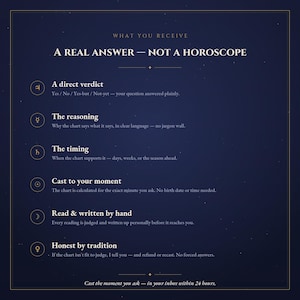 Horary Astrology Reading – One Question Answered, Timing (24hr Delivery)