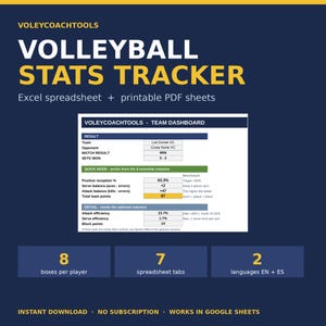 Puede incluir: Un rastreador de estadísticas de voleibol que incluye una hoja de cálculo de Excel y hojas PDF imprimibles. El panel muestra los resultados del equipo, los marcadores de los partidos y métricas de rendimiento detalladas en un formato claro.