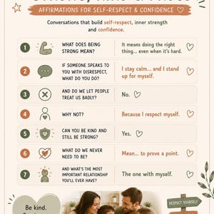 May include: A beige educational poster titled STRONG, KIND & PROUD with seven numbered affirmations for self-respect and confidence. It features a central photo of a family, decorative leaf illustrations, and the text YOU ARE ENOUGH. JUST AS YOU ARE.