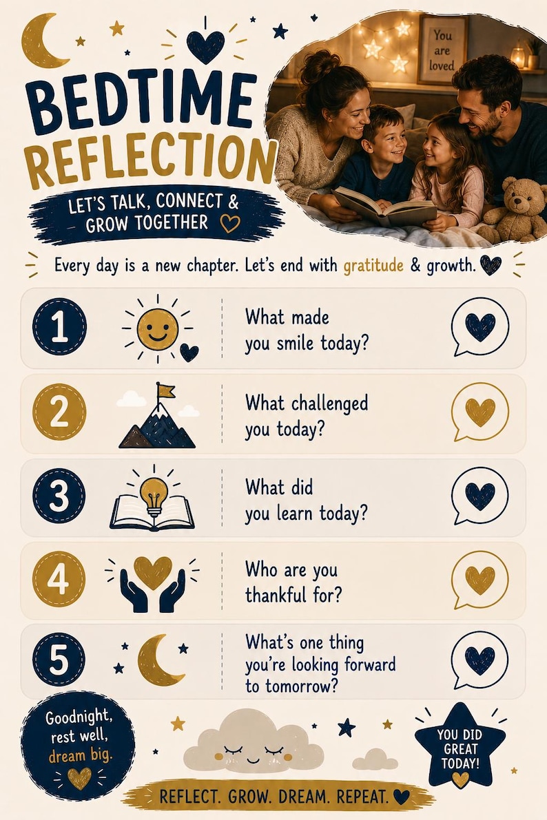May include: A Bedtime Reflection chart featuring five numbered prompts for daily discussion. The text includes 'Let's talk, connect & grow together', 'Every day is a new chapter', and questions about smiles, challenges, learning, gratitude, and tomorrow.