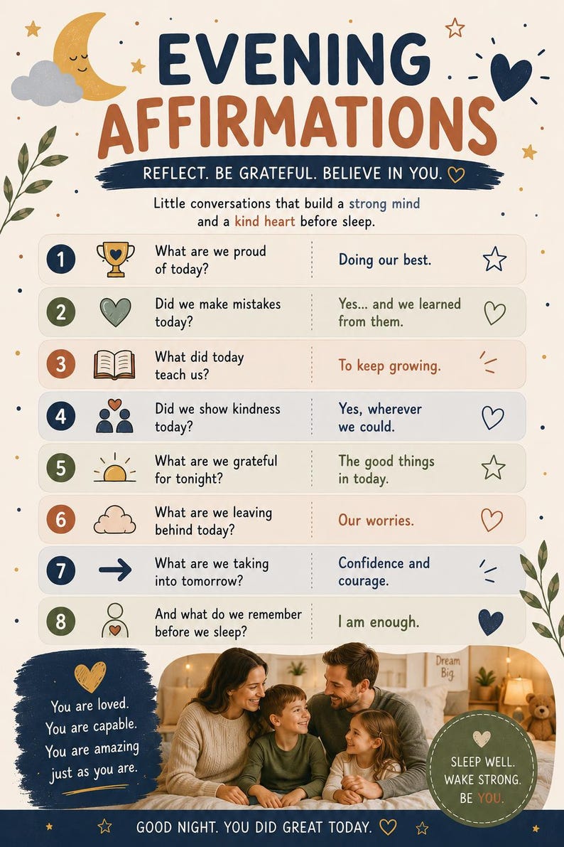 May include: A poster titled EVENING AFFIRMATIONS with a list of eight numbered questions and answers for bedtime reflection. It features illustrations of a moon, stars, and leaves, and a photograph of a family sitting on a bed with text overlays.