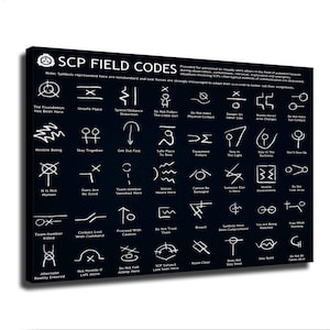 SCP Foundation Field Codes Poster - Secret Symbols Poster Picture - Fine Art Prints - Wall Decor for Living Room