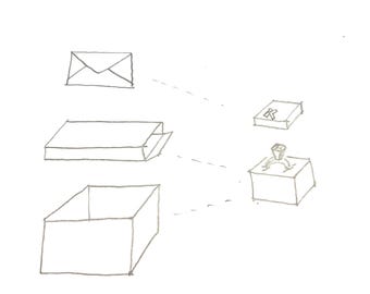 Spedizione tracciabile in tutto il mondo