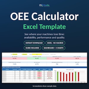Könnte beinhalten: Eine OEE-Rechner Excel-Vorlage mit dunkelblauem Hintergrund und weißem sowie grünem Text. Sie enthält ein Dashboard mit Leistungskennzahlen, Maschinendatentabellen und Balkendiagrammen zur Überwachung von Verfügbarkeit, Leistung und Qualität.