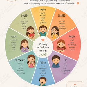 May include: A colorful feelings wheel chart titled MY FEELINGS WHEEL FOR KIDS. It features eight segments with illustrations of children expressing emotions like happy, scared, angry, sad, tired, surprised, calm, and loved, with descriptive words for each.