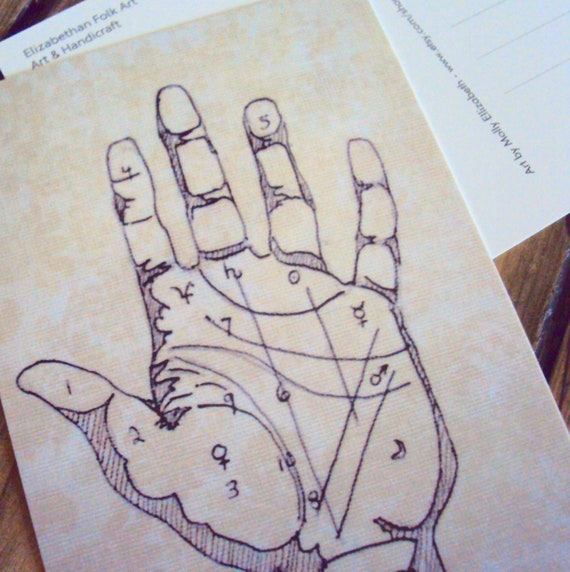 Palmistry Hand Chart