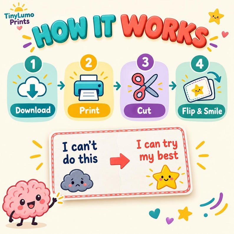 Pode incluir: Um gr&aacute;fico instrutivo intitulado HOW IT WORKS mostrando quatro passos: 1 Download, 2 Print, 3 Cut, 4 Flip & Smile. Abaixo, um cart&atilde;o mostra uma nuvem cinza triste com o texto I can't do this, uma seta e uma estrela amarela feliz.