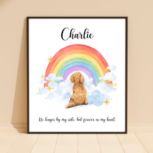 Personalized Pet Print DIGITAL | Dog Memorial, Sympathy Gift, Dog owner Gift, Pet Memorial Art, Custom Dog Print, Pet Print, Dog Pet Drawing