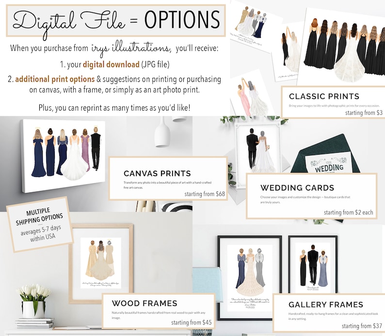May include: A digital illustration of a wedding party with the bride and groom in the center, surrounded by bridesmaids and groomsmen. The illustration is available as a digital download, canvas print, classic print, wedding card, wood frame, or gallery frame. The text "Digital File = OPTIONS" is at the top of the image.