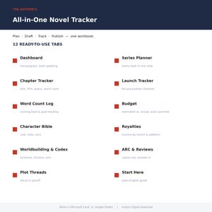 May include: A digital workbook titled The Author's All-in-One Novel Tracker featuring 12 ready-to-use tabs including Dashboard, Series Planner, Chapter Tracker, Launch Tracker, Word Count Log, Budget, Character Bible, Royalties, Worldbuilding & Codex, ARC & Reviews, Plot Threads, and Start Here.