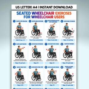 May include: A digital chart titled SEATED WHEELCHAIR EXERCISES FOR WHEELCHAIR USERS, featuring twelve numbered illustrations of a person in a wheelchair performing various movements with text instructions and repetition counts for each exercise.