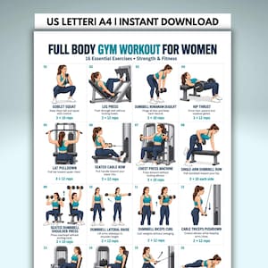 May include: A digital workout chart titled Full Body Gym Workout for Women, featuring 16 illustrated exercises with instructions and rep counts. The poster includes text for US Letter and A4 sizes, showing various strength training movements.
