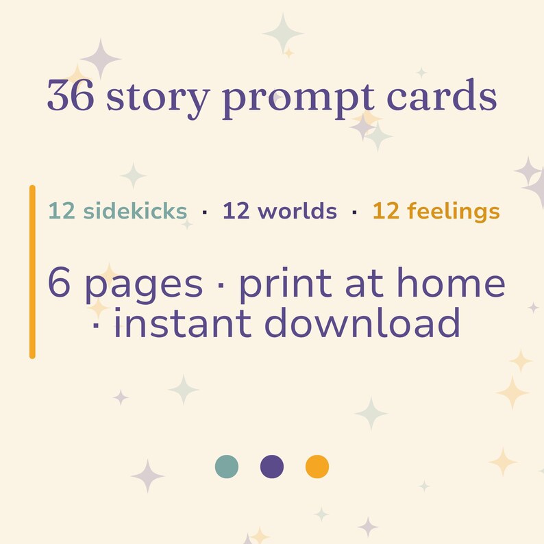 Text graphic reading "36 story prompt cards, 12 sidekicks, 12 worlds, 12 feelings, 6 pages, print at home, instant download" on a cream sparkle background with teal, purple, and gold color dots, for the AiWhizzkids printable story prompt card deck.