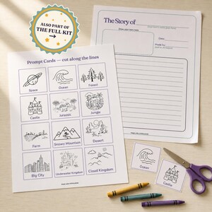 The printable World Cards sheet next to a blank "The Story of" keepsake page, two cut story prompt cards and scissors alongside, with a badge reading "Also part of the full kit," showing the AiWhizzkids Story Prompt Cards deck is included in the larger Family AI Bedtime Build Kit.