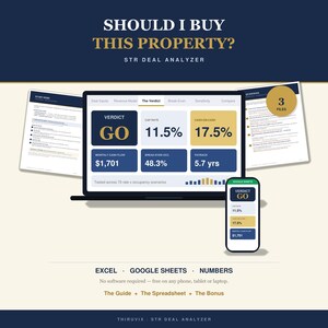 May include: A digital STR deal analyzer tool displayed on a laptop and smartphone screen, featuring the text SHOULD I BUY THIS PROPERTY? and data points like CAP RATE 11.5%, CASH-ON-CASH 17.5%, and MONTHLY CASH FLOW $1,701, with accompanying document files.