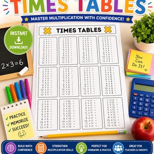 Puede incluir: Una tabla de multiplicar con una cuadrícula de ecuaciones del 1x1 al 12x12. El documento incluye el texto "TIMES TABLES" en la parte superior, rodeado de estrellas coloridas. Otros textos incluyen "INSTANT DOWNLOAD", "You Can Do It!" y "PRACTICE MEMORIZE SUCCEED!" junto a un lápiz amarillo, una calculadora azul y una manzana roja.