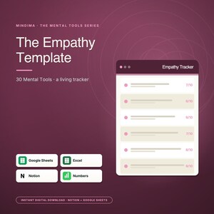Op de afbeelding: Een digitaal sjabloon getiteld The Empathy Template uit de Mental Tools serie, met een Empathy Tracker interface met zes rijen gegevens en numerieke scores. Bevat iconen voor Google Sheets, Excel, Notion en Numbers software.