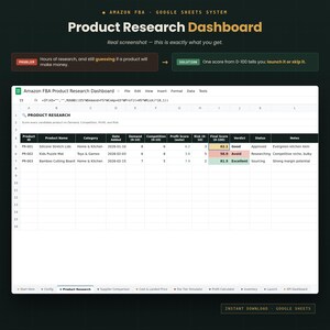 May include: A digital spreadsheet titled Product Research Dashboard for Amazon FBA. The interface displays columns for Product ID, Name, Category, Date, Demand, Competition, Profit, Risk, Final Score, Verdict, Status, and Notes with sample data.