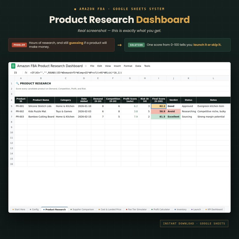 May include: A digital spreadsheet titled Product Research Dashboard for Amazon FBA. The interface displays columns for Product ID, Name, Category, Date, Demand, Competition, Profit, Risk, Final Score, Verdict, Status, and Notes with sample data.