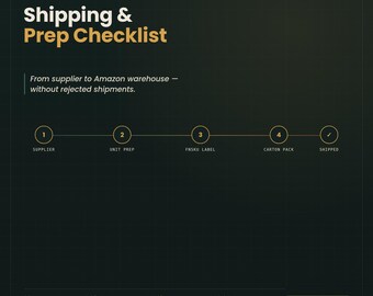 Amazon FBA Shipping & Prep Checklist | Supplier Guide | FNSKU Label Requirements | Carton Packing Rules | Seller Logistics PDF