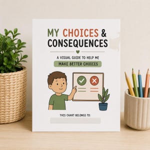 Consequence Chart for Kids, Behavior Consequence Chart Printable, Discipline Chart, Responsibility Tool, A4 US Letter PDF