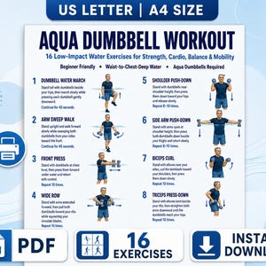 Könnte beinhalten: Ein weißes Informationsplakat mit dem Titel Aqua Dumbbell Workout, das 16 gelenkschonende Wasserübungen zeigt. Das Dokument enthält Illustrationen einer Person, die Bewegungen mit blauen Hanteln ausführt, sowie beschreibende Texte.