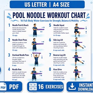 Könnte beinhalten: Ein weißes Informationsplakat mit dem Titel Pool Noodle Workout Chart, das 16 Ganzkörper-Wasserübungen zeigt. Die Grafik enthält acht illustrierte Schritte mit Textanleitungen zur Verwendung einer violetten Poolnudel für Kraft und Mobilität.